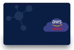 AWS Outage Blog