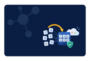 App Sprawl Google Workspace
