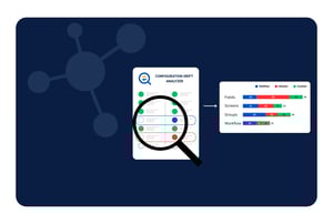 Jira Configuration Drift