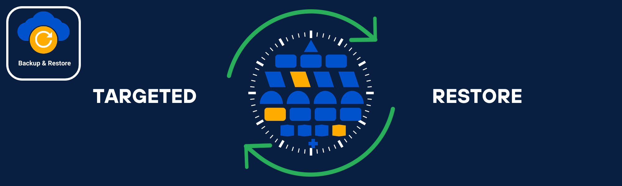 BackupGranularRestore