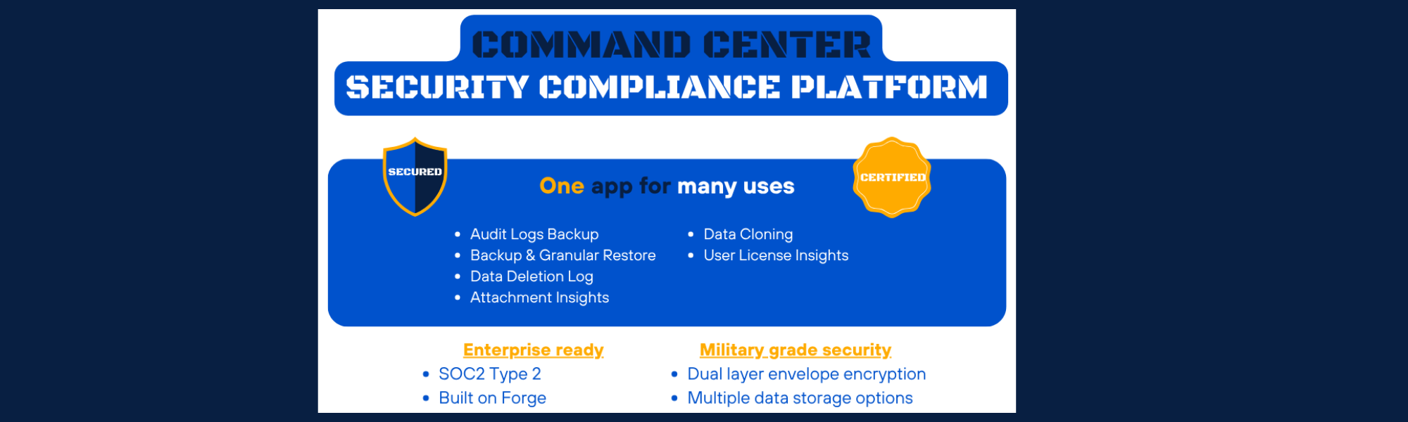 Command Center for Confluence(2)
