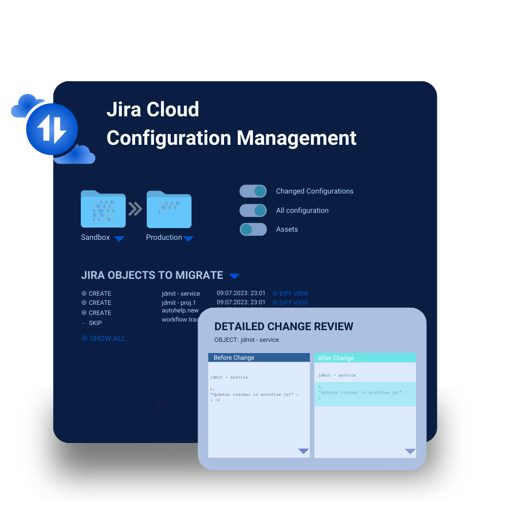 Revyz Configuration Manager for Jira Main Image